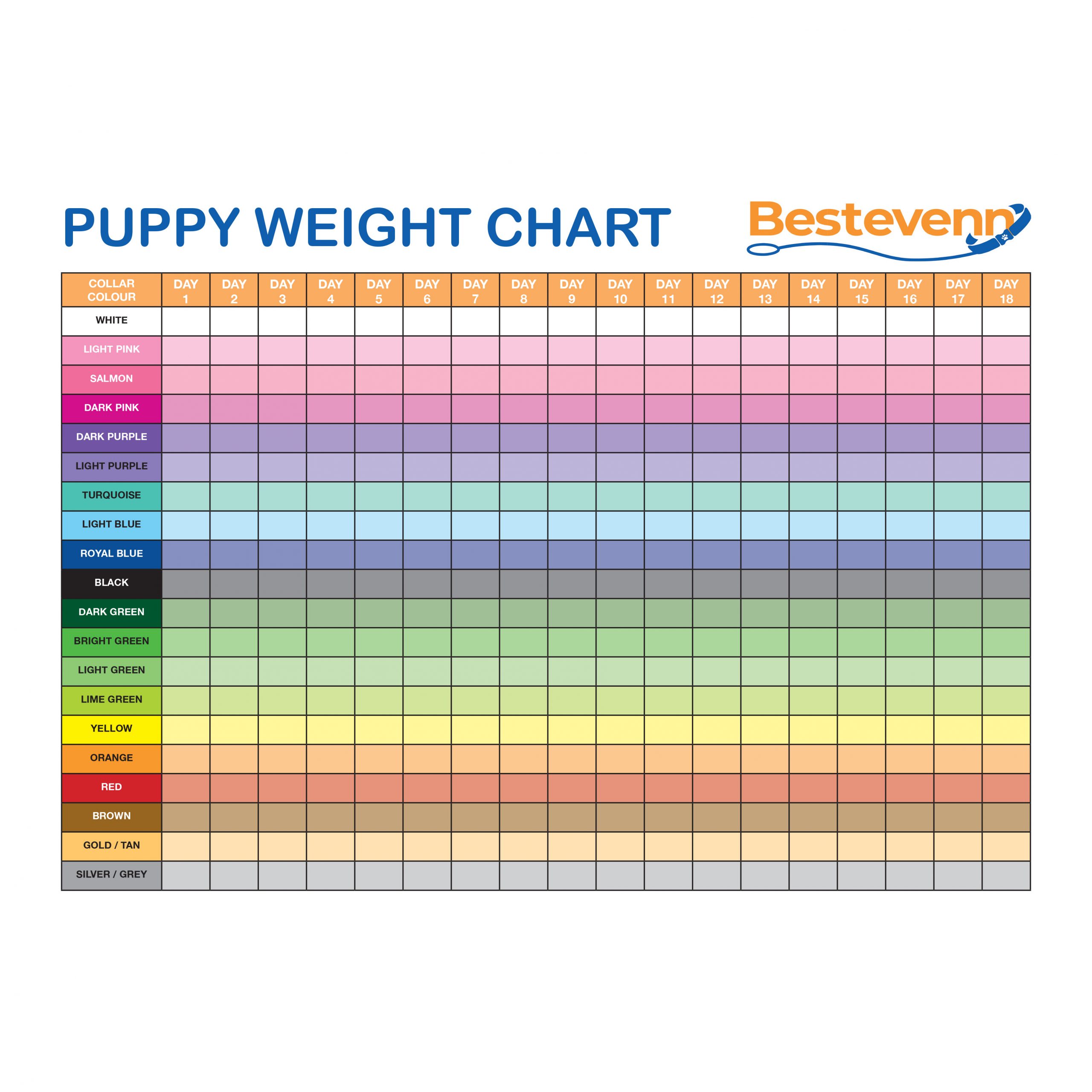 Puppy Record Keeping Free Printable Puppy Weight Puppy Whelping Chart